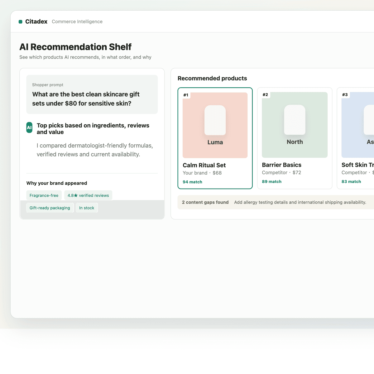 AI product recommendation shelf analysis