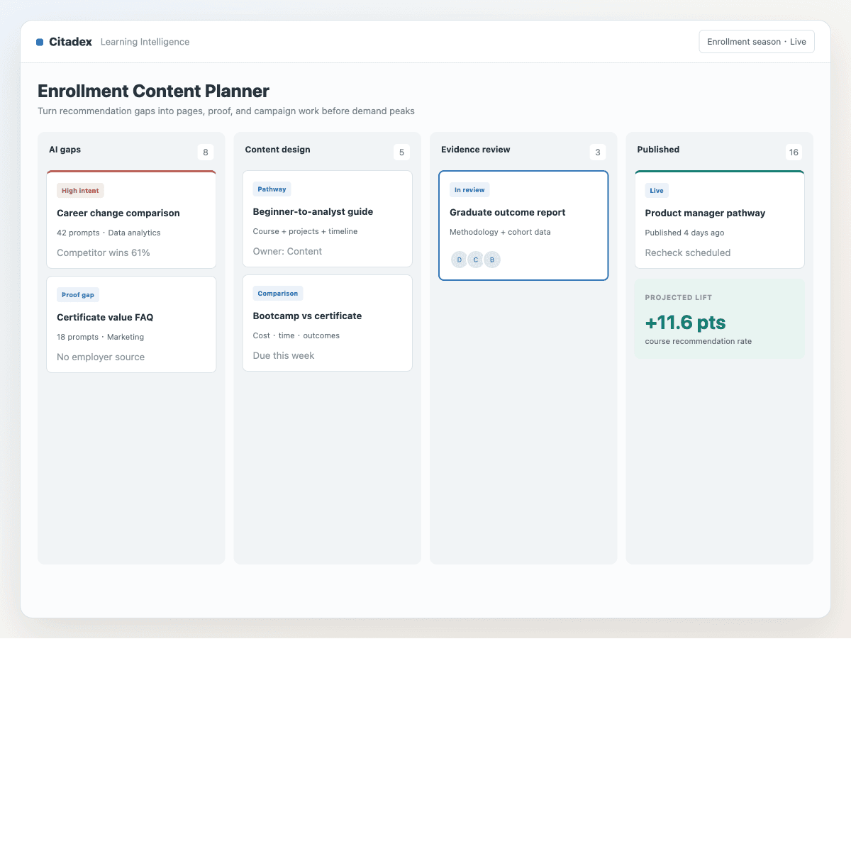 Education enrollment content planner