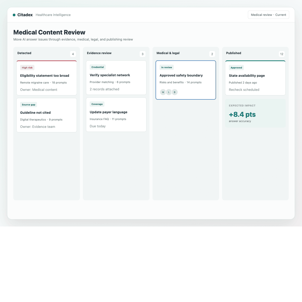 Healthcare medical content review workflow