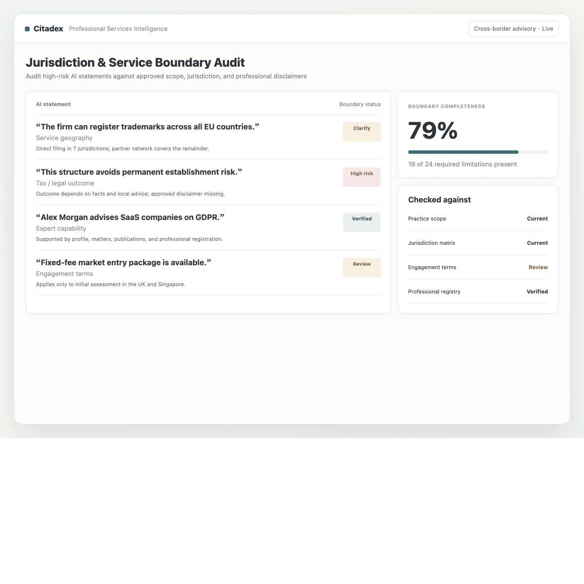 Legal jurisdiction and service boundary audit