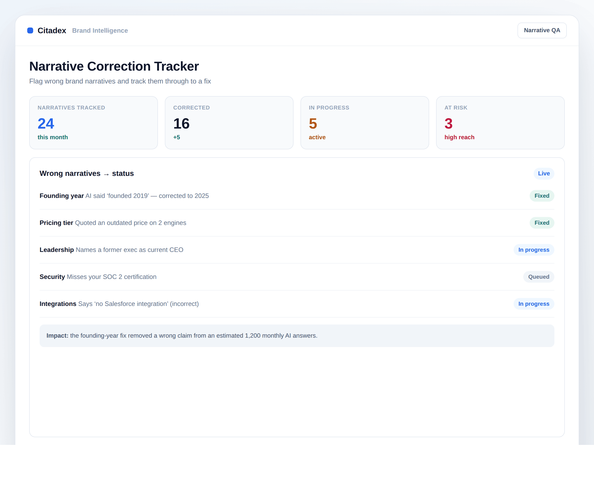 Narrative correction tracker