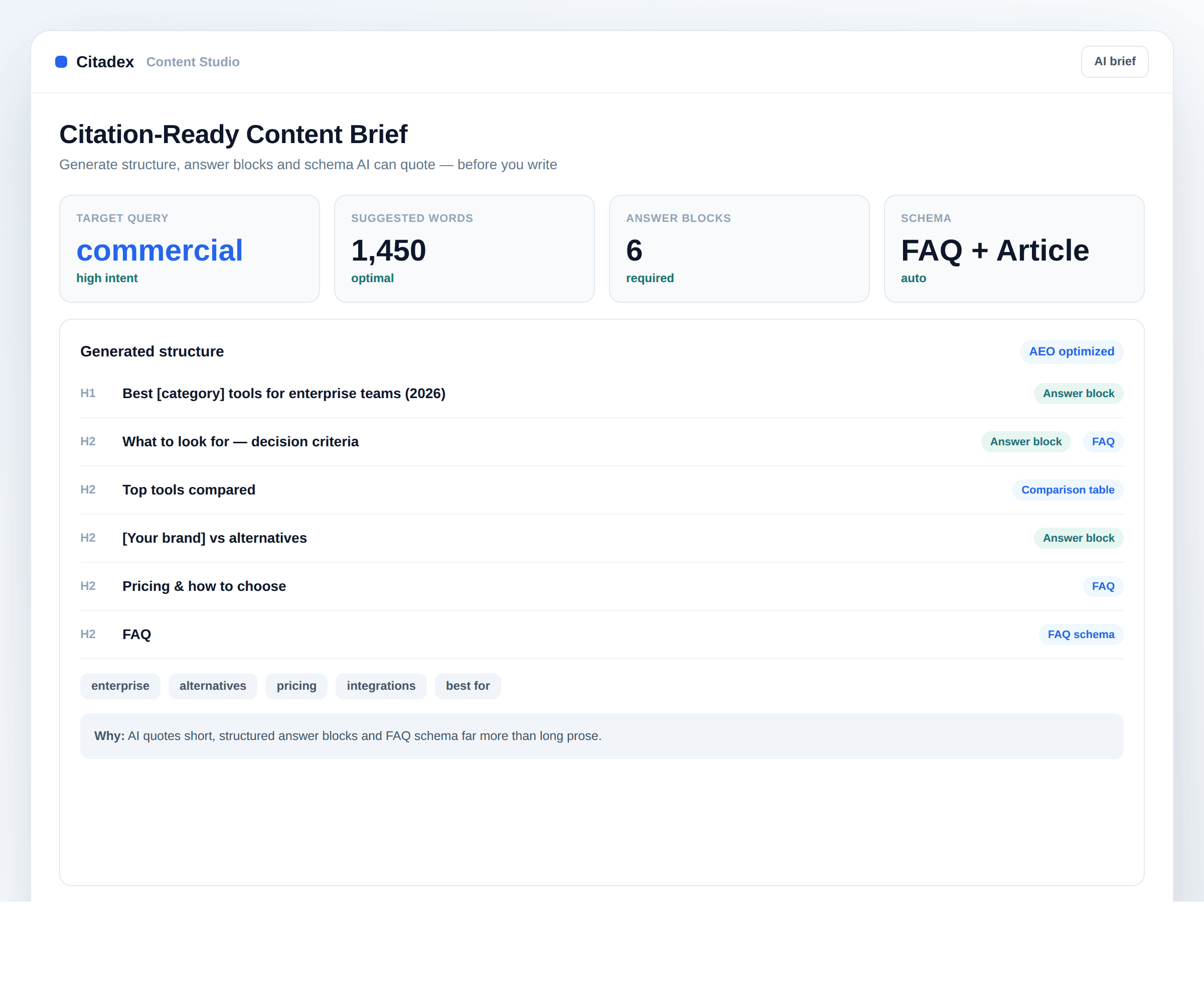 Citation-ready content brief generator