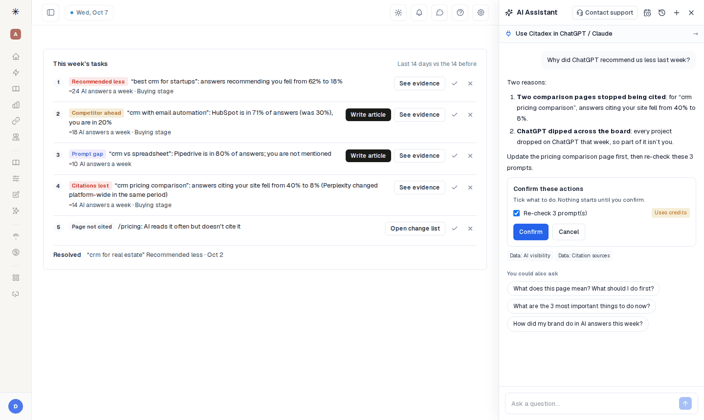 The AI Assistant panel: Contact support, Weekly, History and New chat at the top, suggested questions below