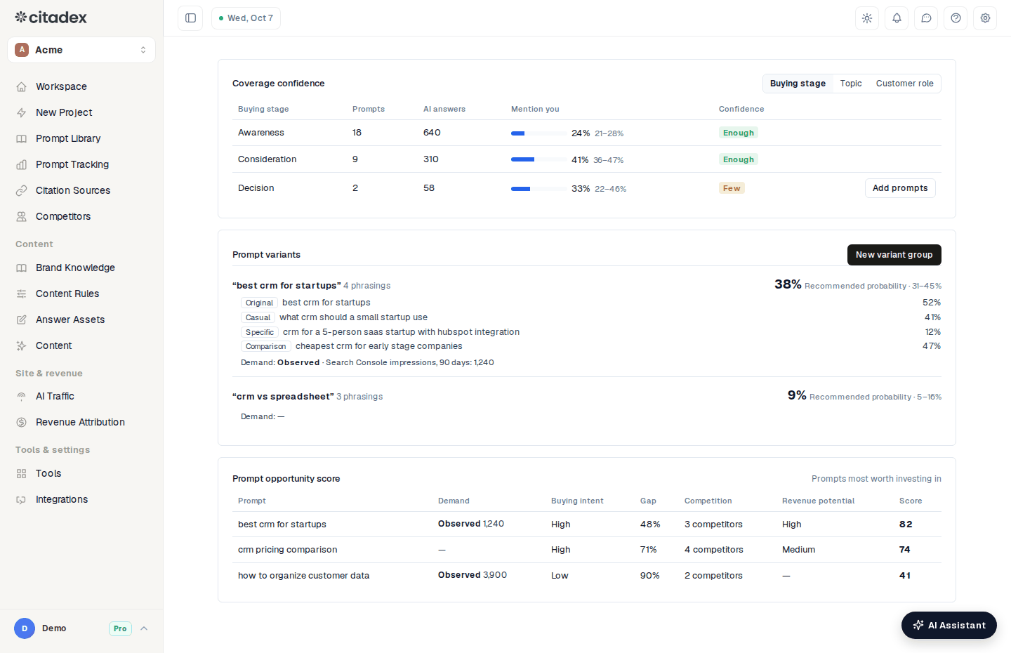 Prompt Library → Coverage