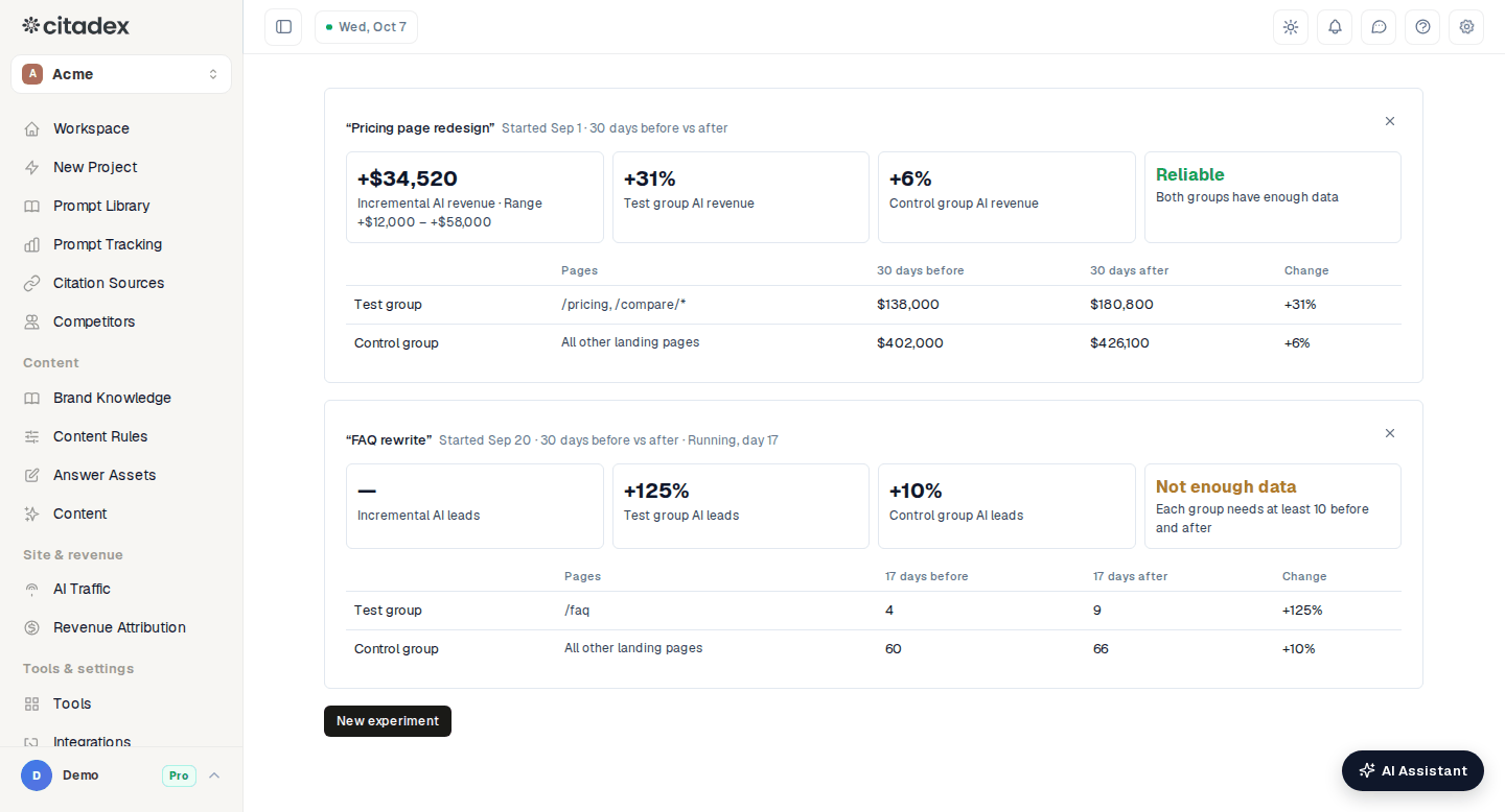 Revenue Attribution → Experiments