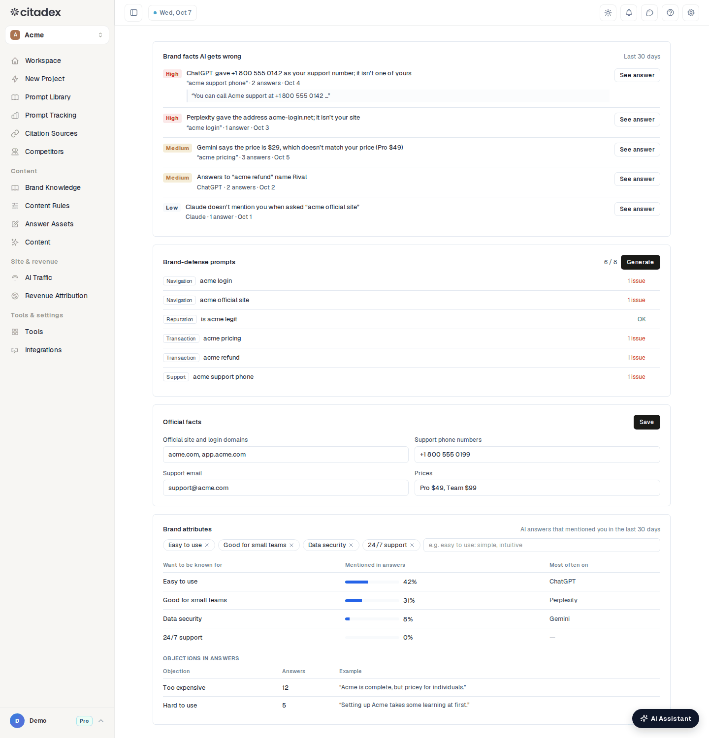 Screenshot 4-1: the Prompt Tracking Brand searches tab