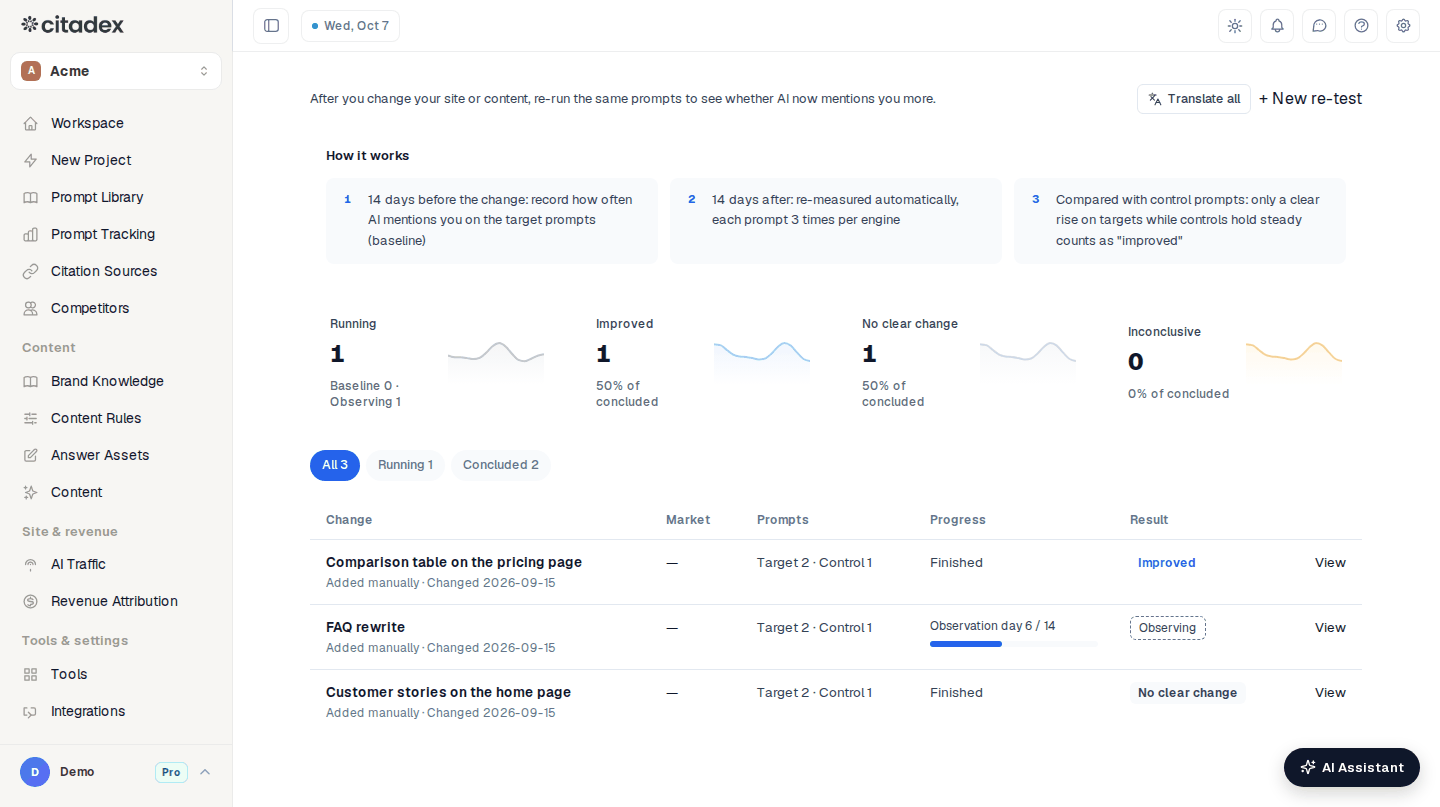 Prompt Tracking → Retests