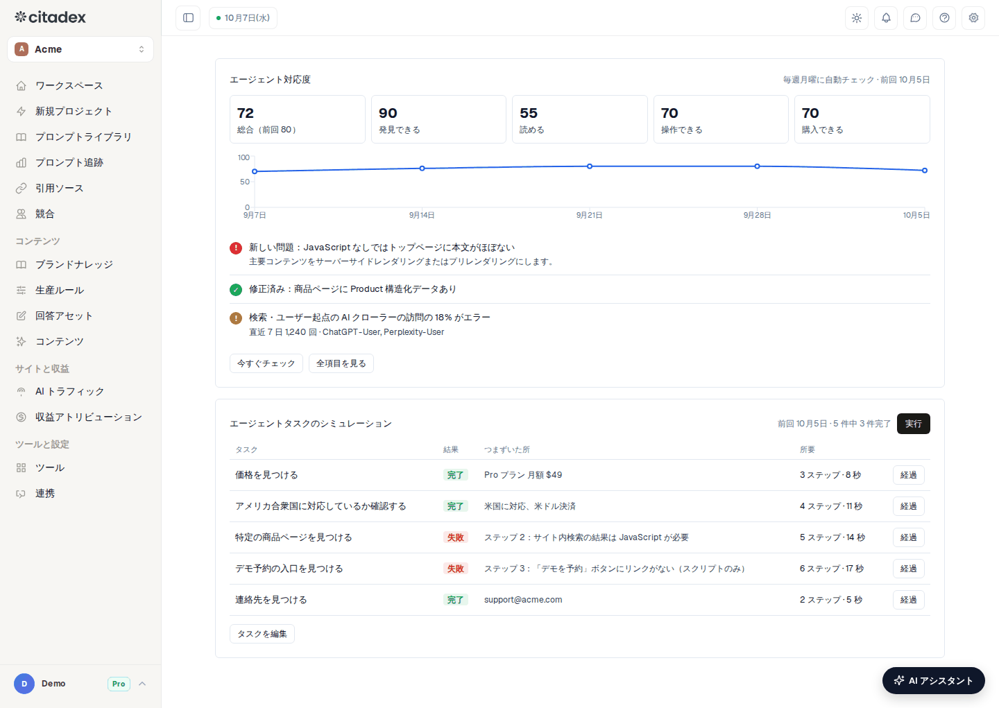 AI トラフィック → エージェント