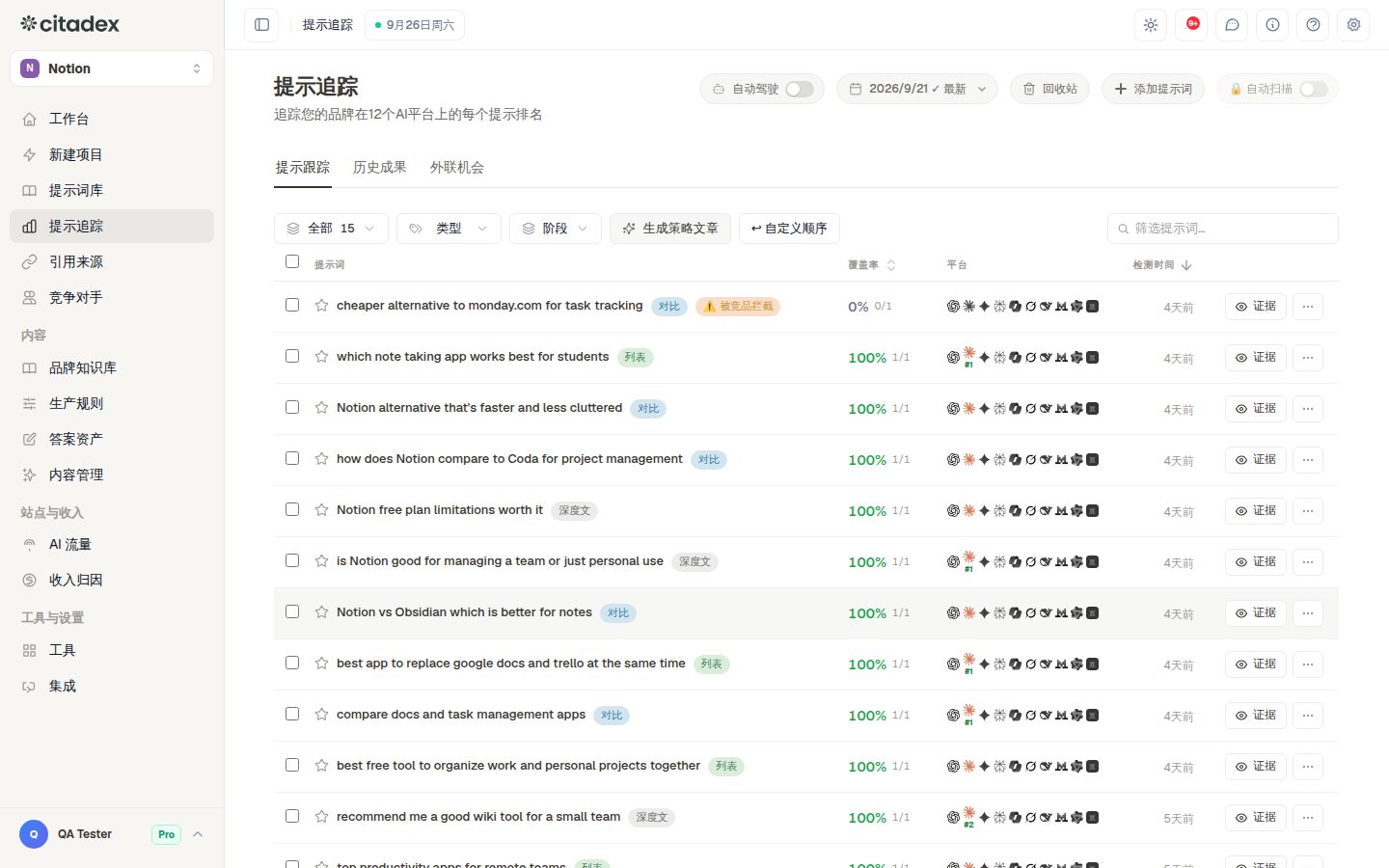 Screenshot 3-1: the Prompt Tracking table, marking coverage, platform icons, check time, the Evidence button and the auto-scan switch